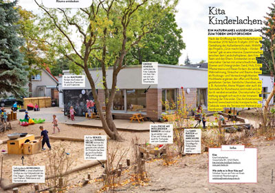 baukind Entdeckerkiste Juni 2018 – Artikel